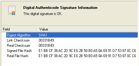 Цифровая подпись валидна signature is valid